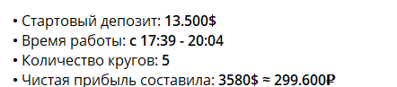 никита моисеев арбитраж