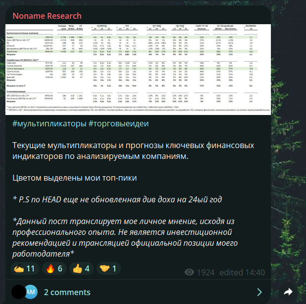 noname research telegram