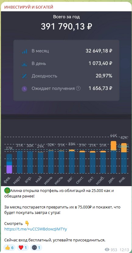 олег бусаров тг