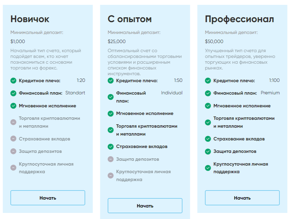 omegacrew трейдер