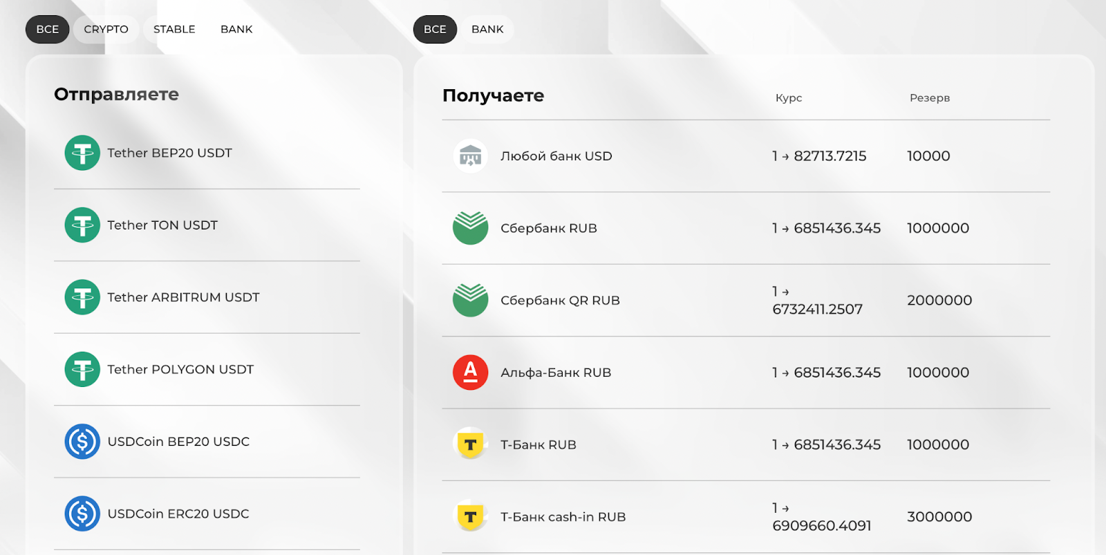 oneclick24 отзывы