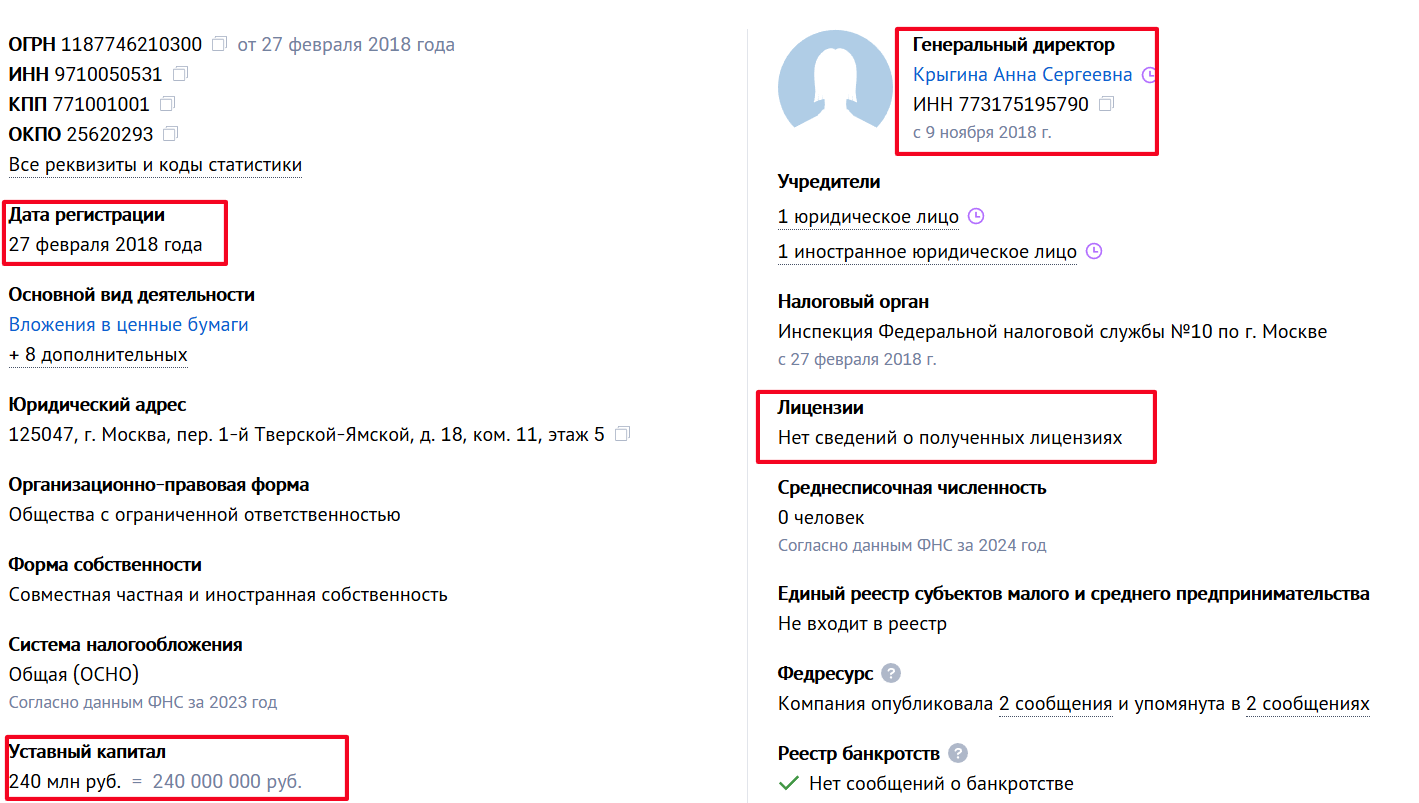 ООО Целевые Инвестиции