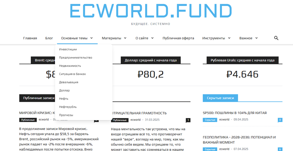 отзывы ecworld fund телеграмм