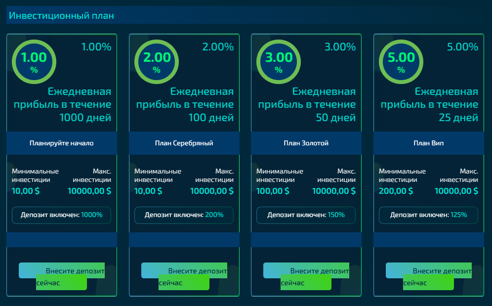 отзывы invest fond net компания пустышка