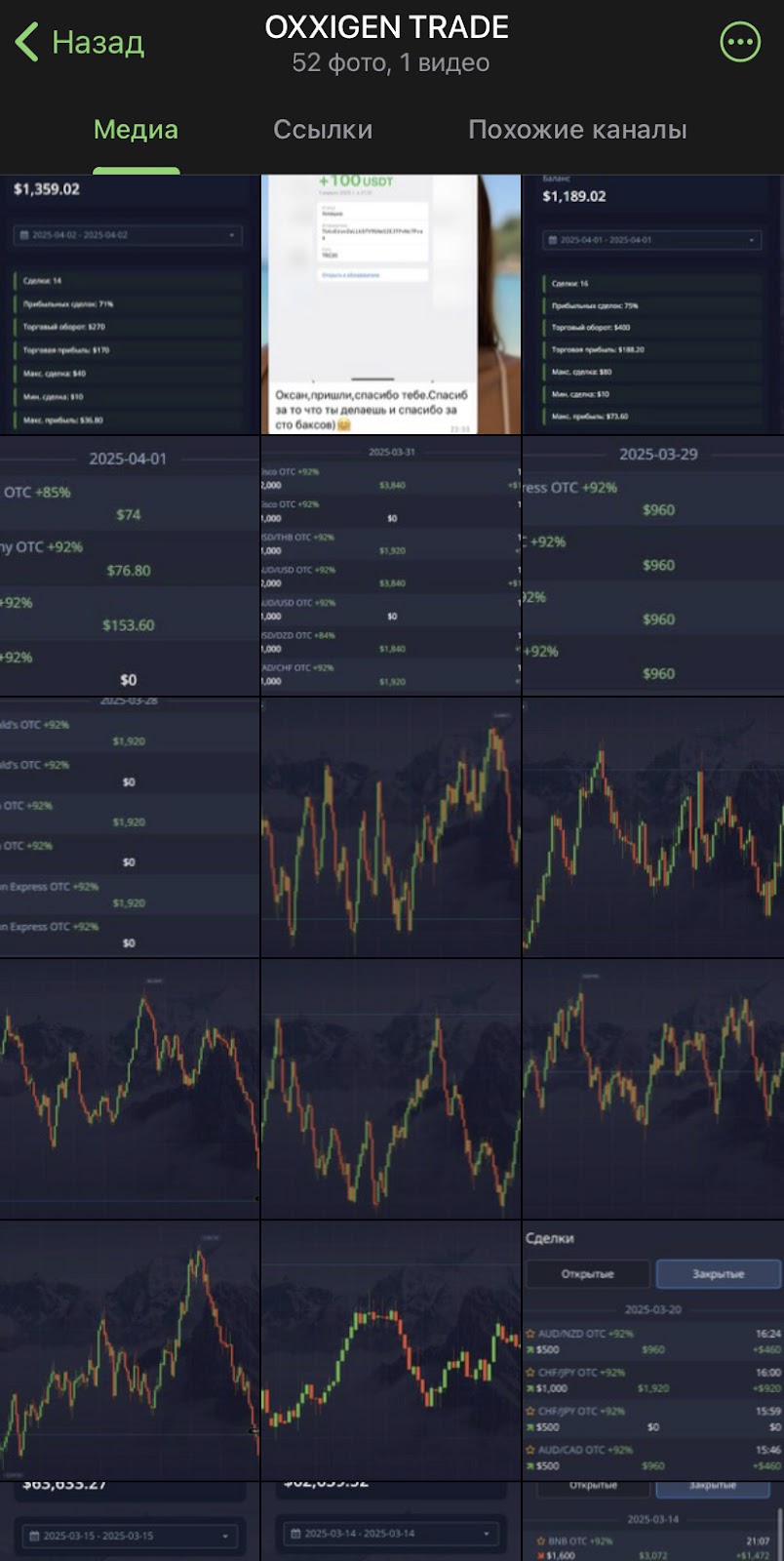 oxxigen trade