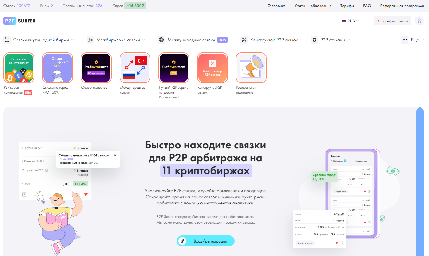 p2p surfer отзывы