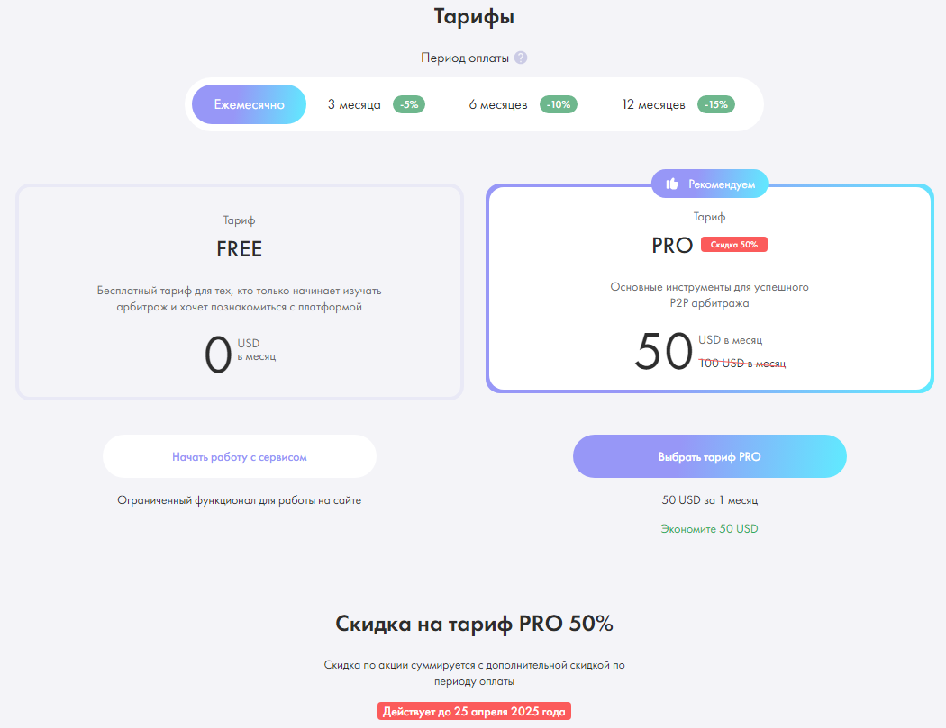 p2p surfer скам