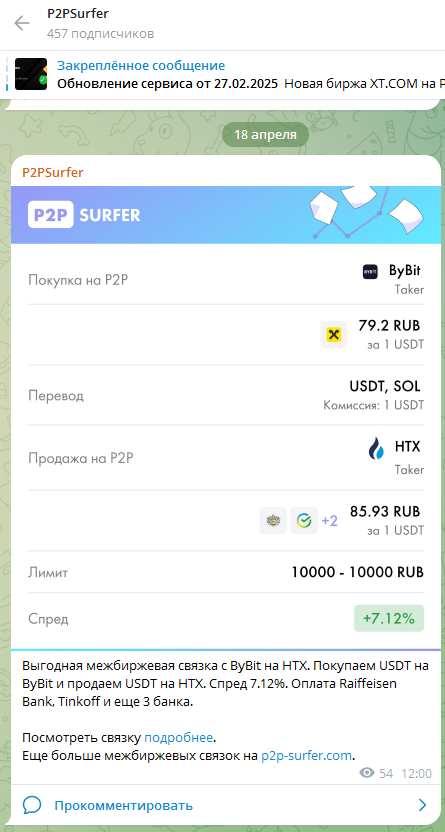 p2p surfer сканер отзывы