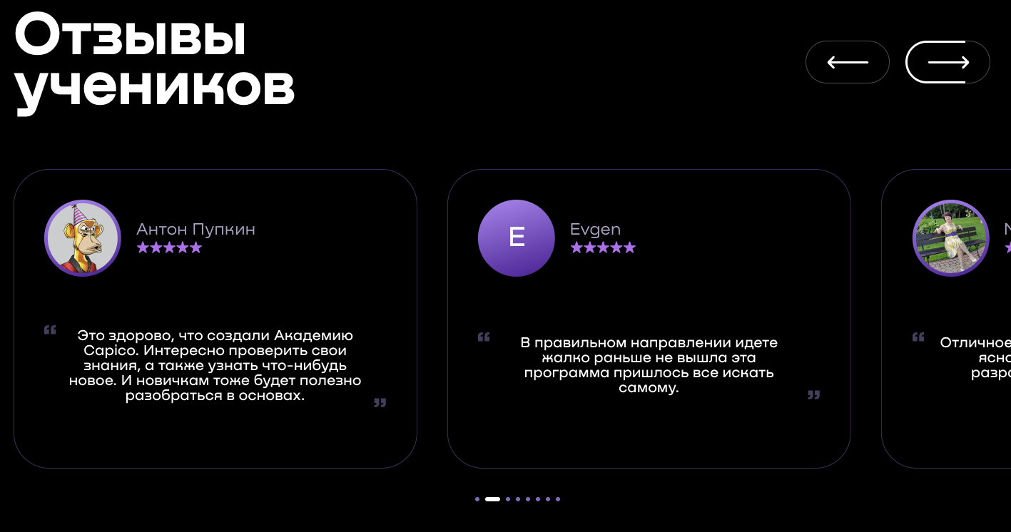 Платформа для трейдинга Capico