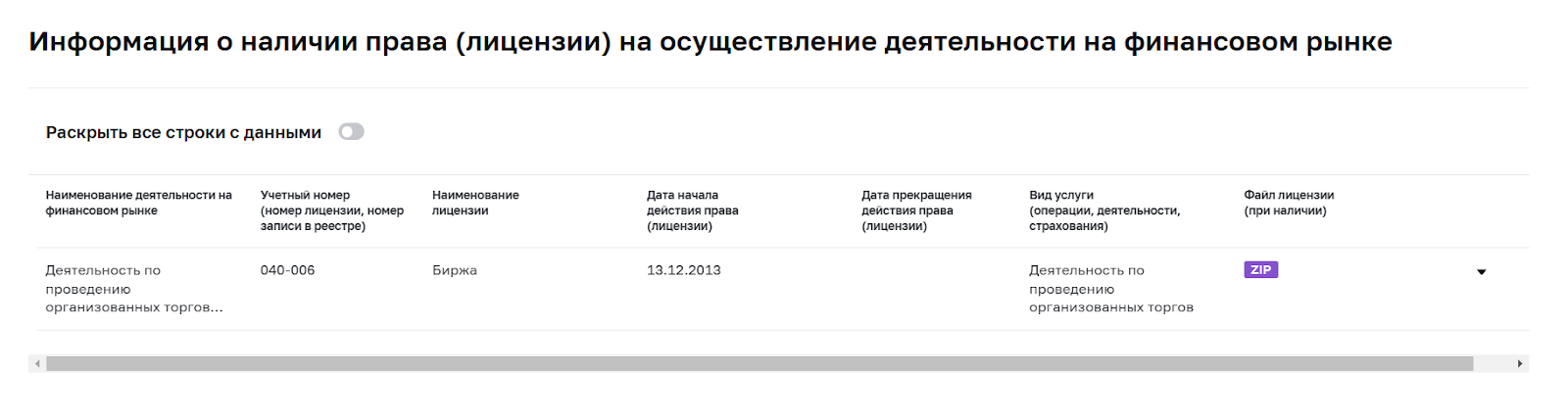 pr orexchange ru