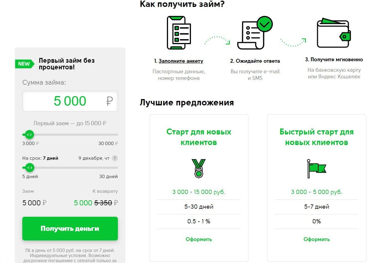 Предложения для клиентов Cash U Finance
