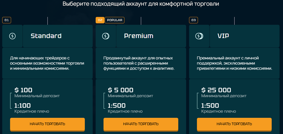 priltharx компания