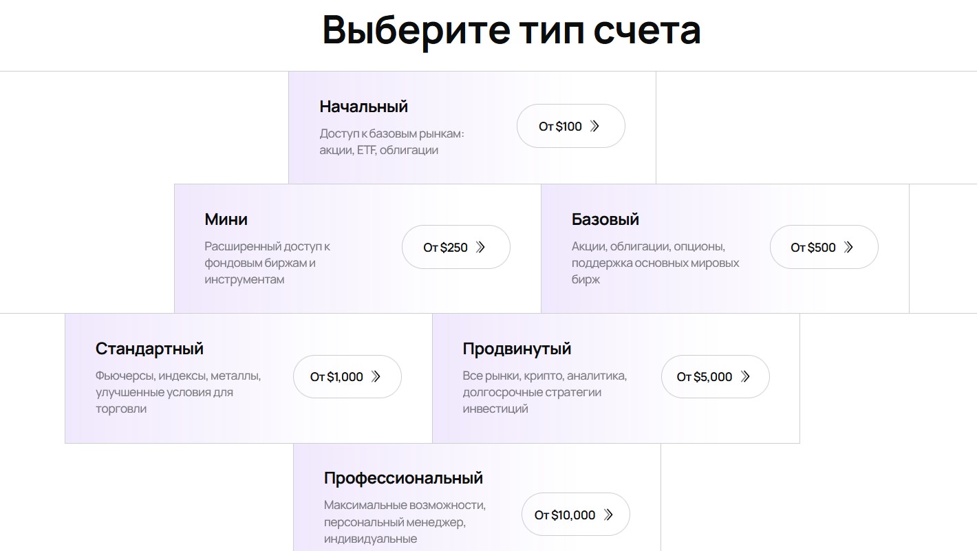probitkase отзывы