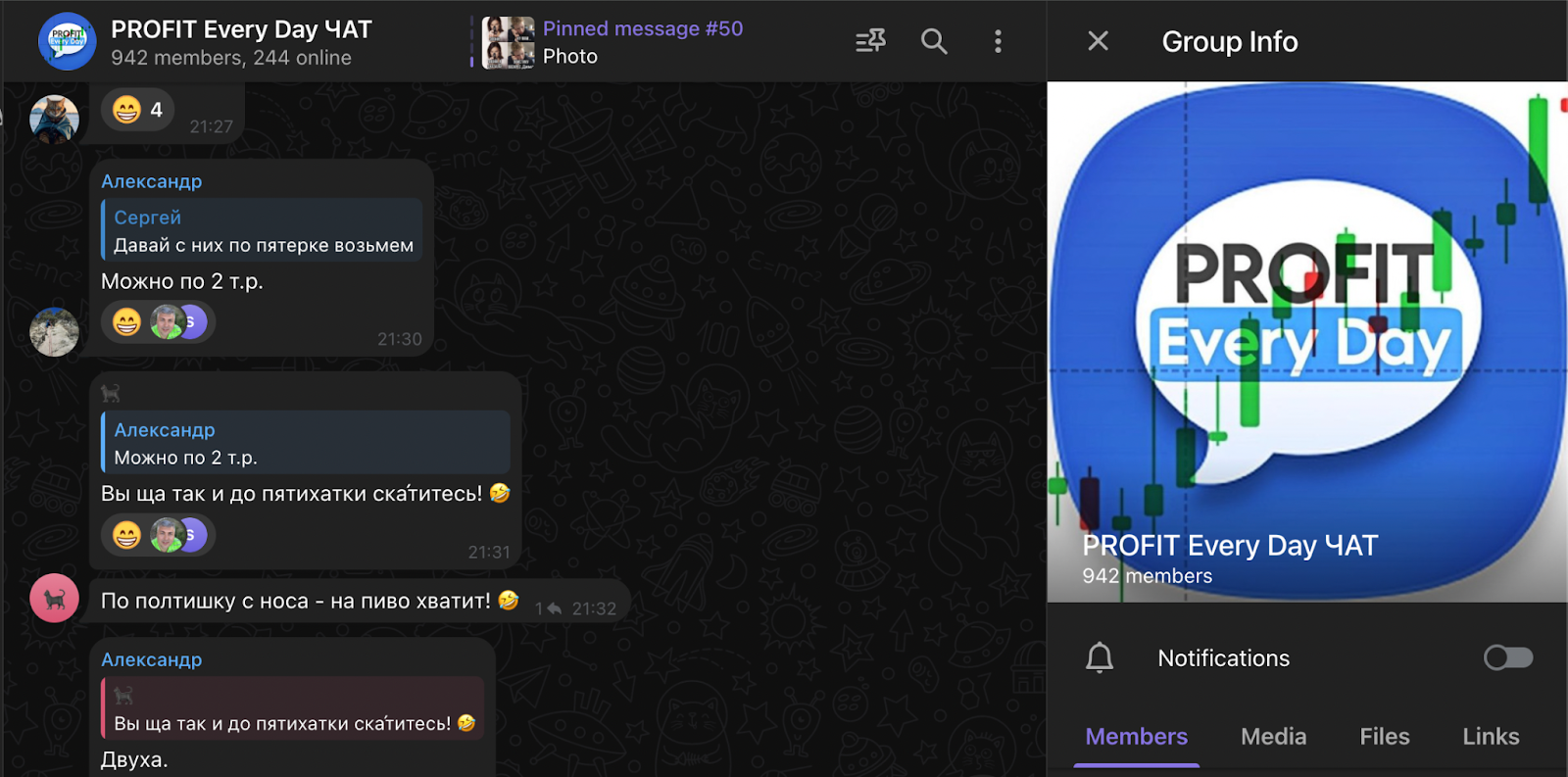 profit every day telegram