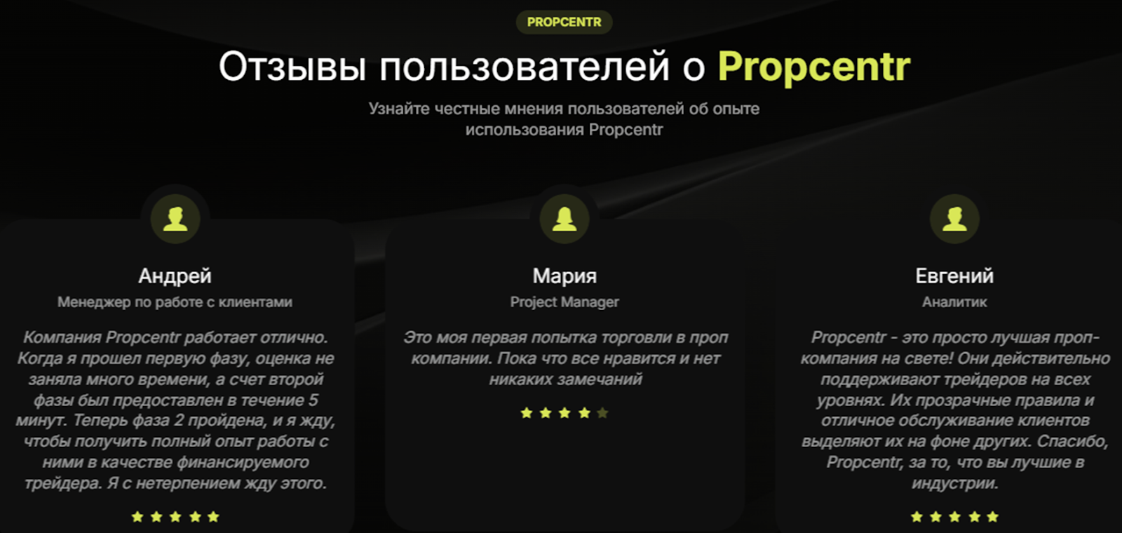 propcentr
