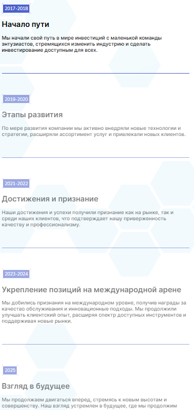 protentek отзывы