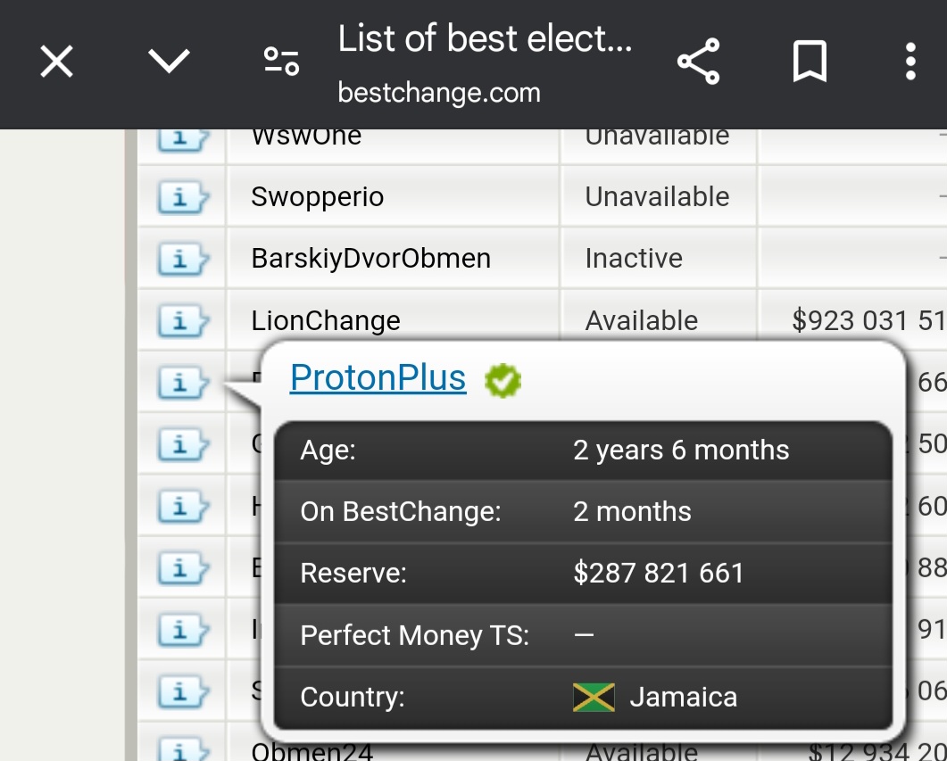 protonplus обзор