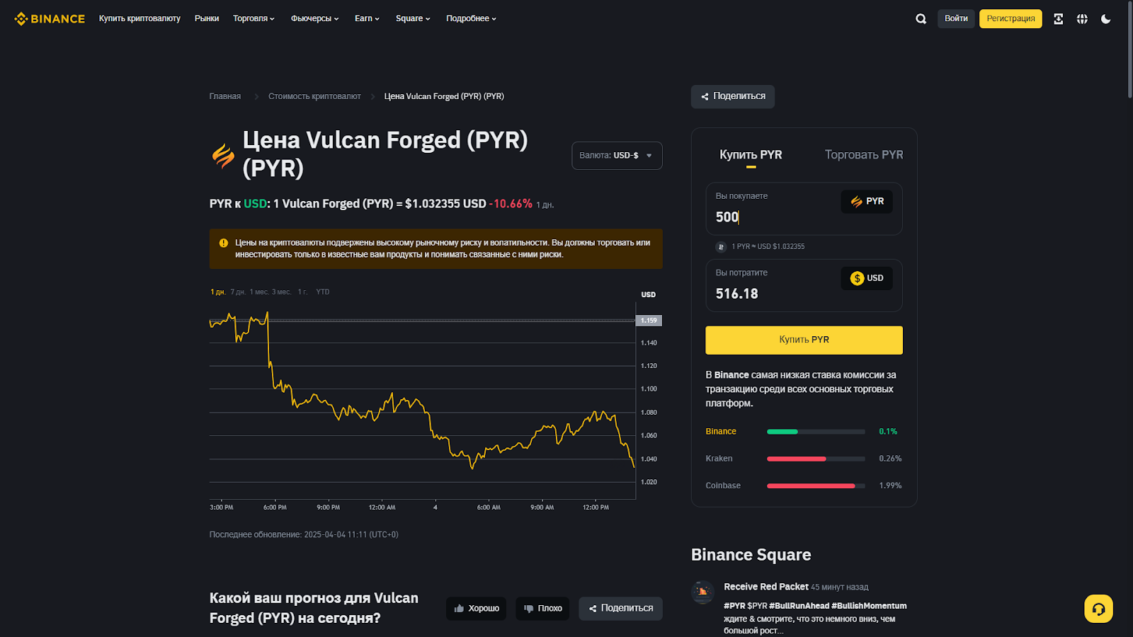 Pyr coin
