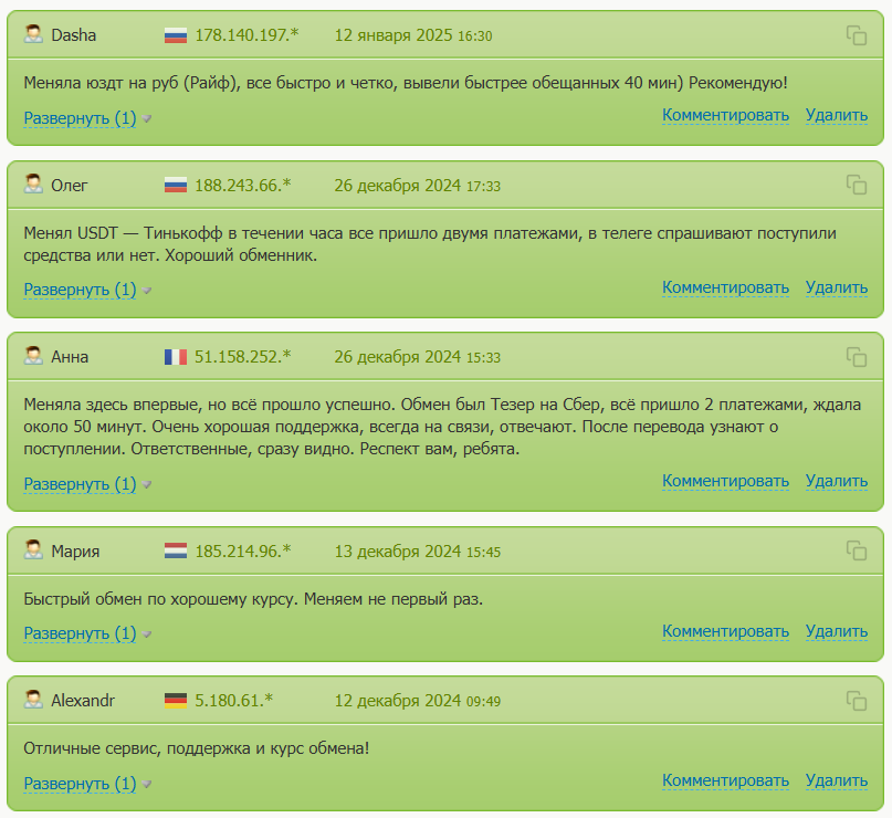 r2 exchange отзывы