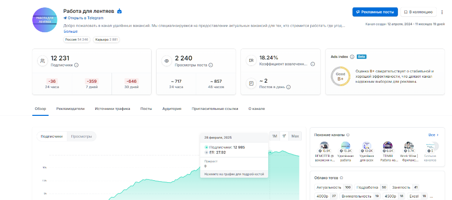 работа для лентяев телеграм