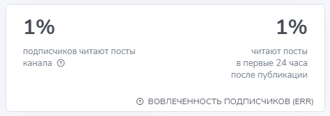 растем вместе тг