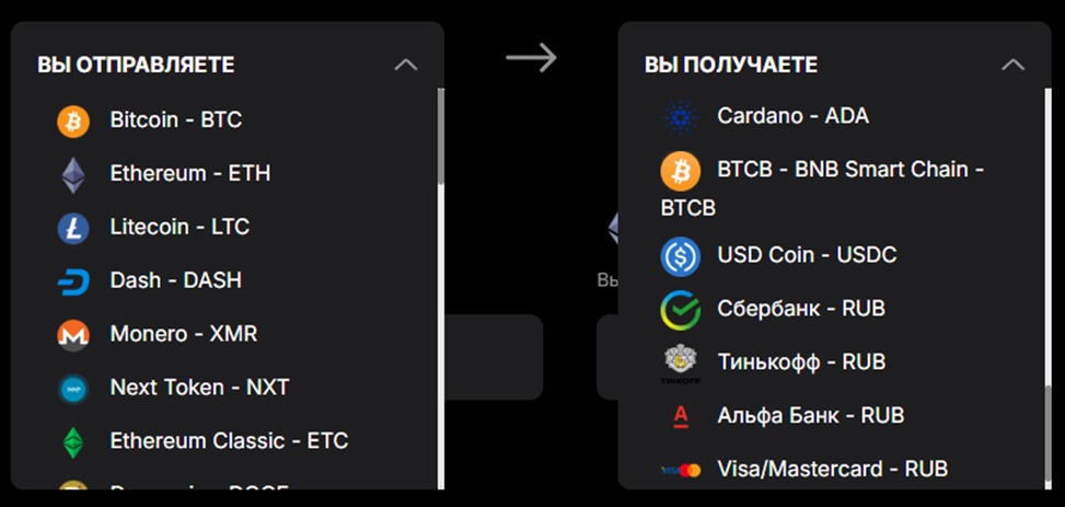 Rentanovia Com отзывы