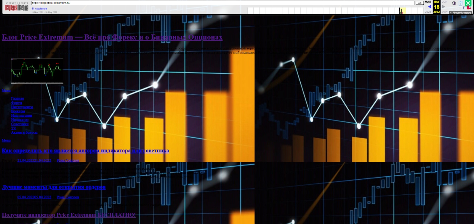 Роман Соколов Price Extremum Индикатор для торговли на валютном рынке