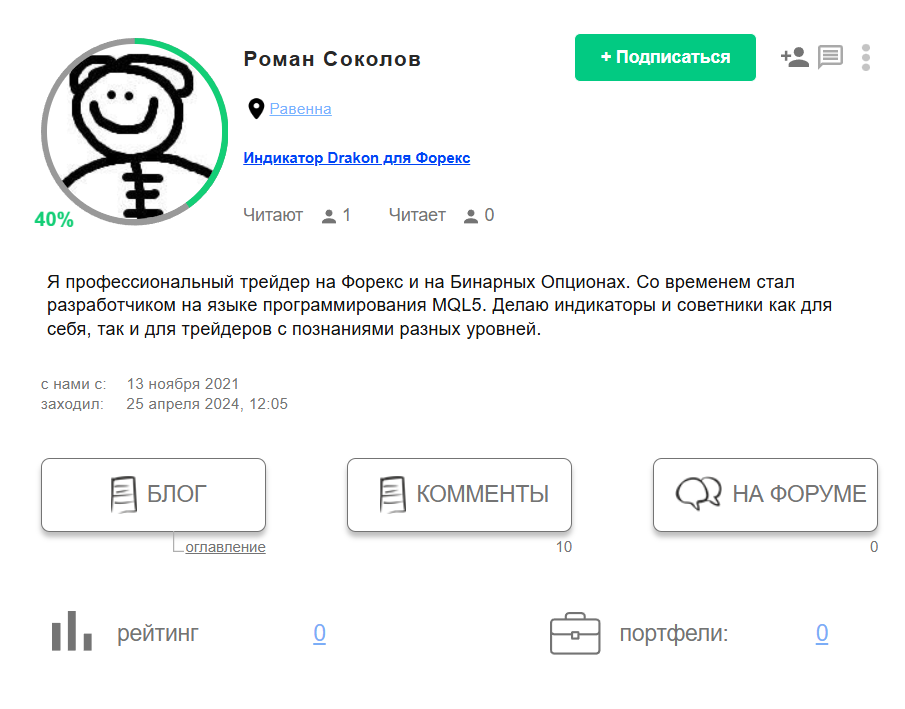 роман соколов трейдер