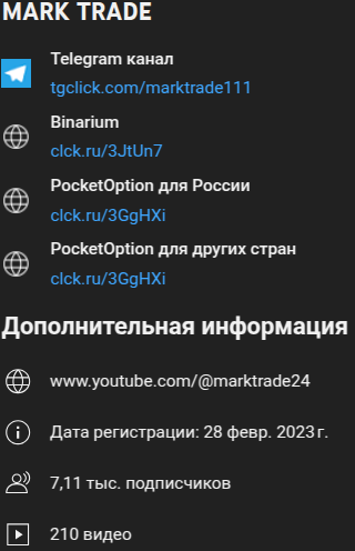 романцов марк андреевич трейдер