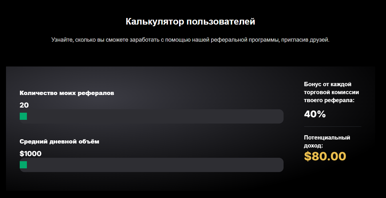 sampi online