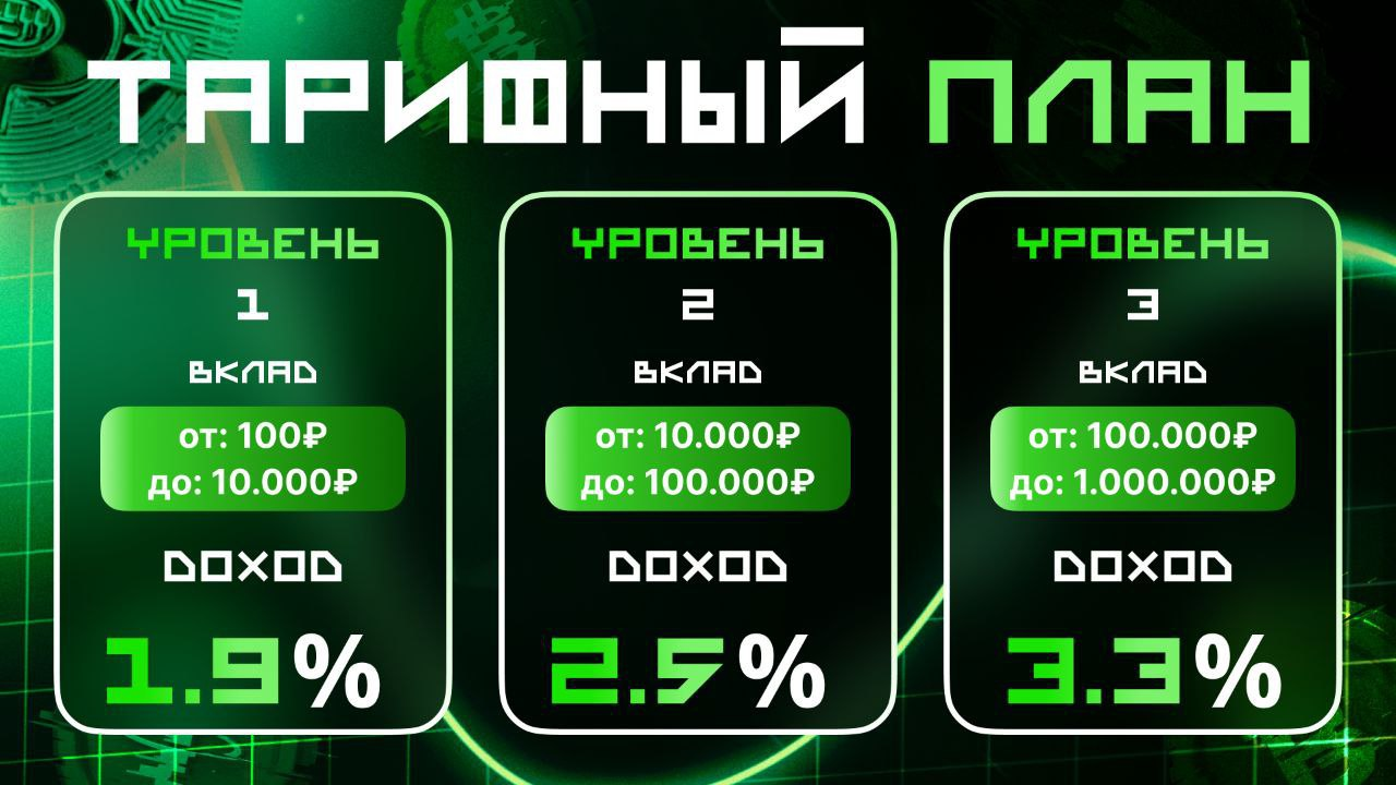 saros бот в телеграмме отзывы