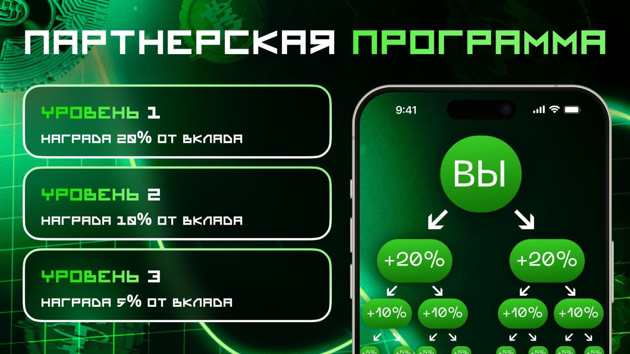 saros бот в телеграмме отзывы