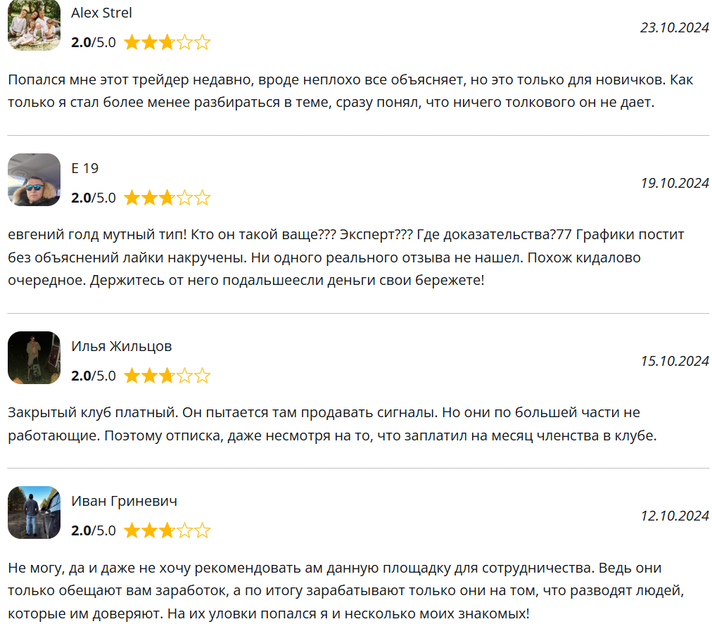 sergei korniienko signals отзывы