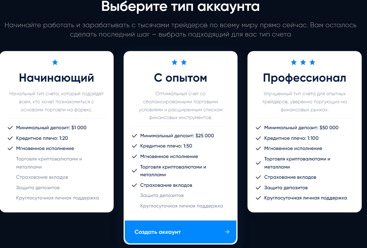 sfera trade org