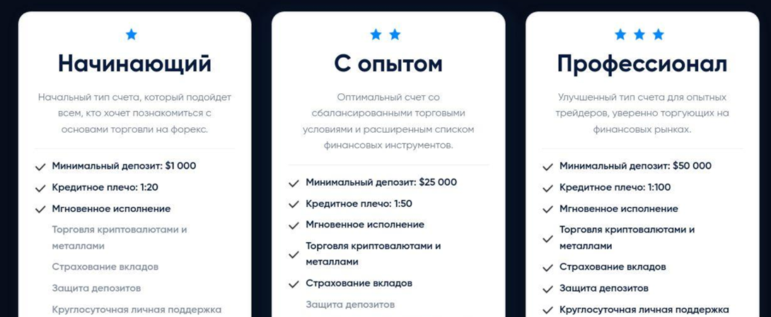 sfera trade pro мошенник отзывы