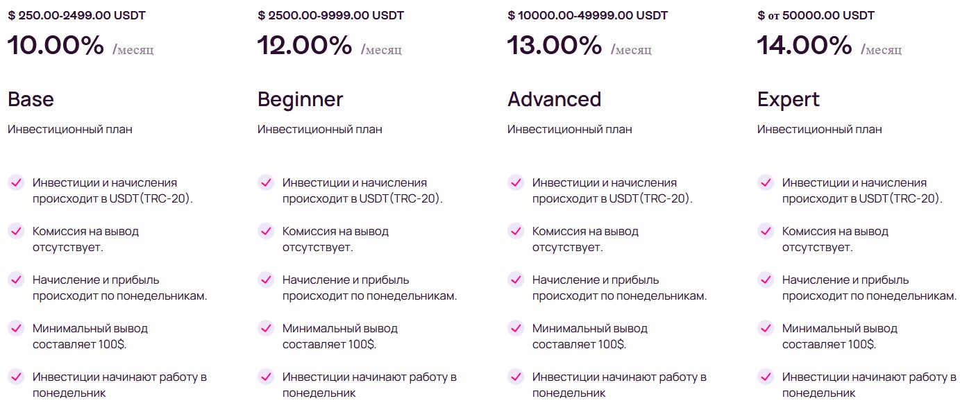 sirius energy компания