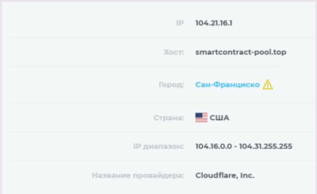 smartcontract pool top