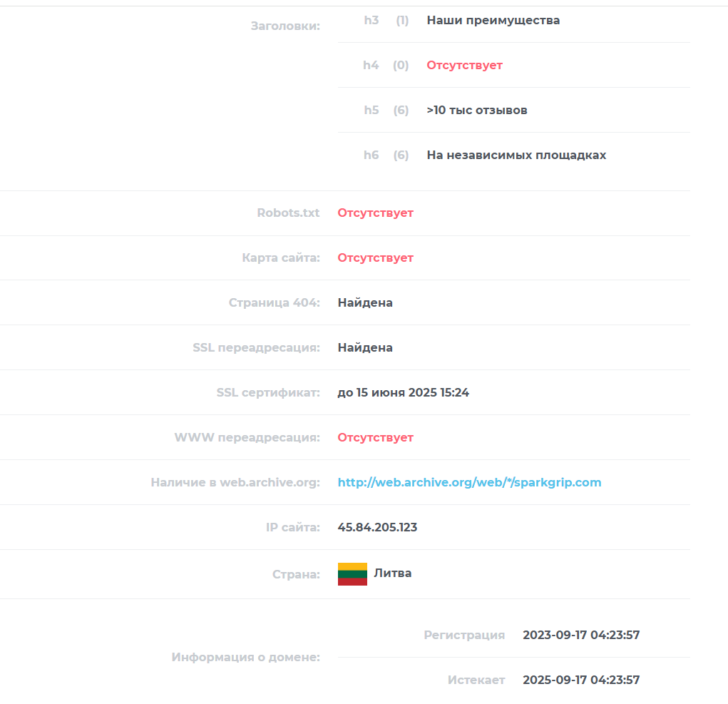 sparkgrip биржа
