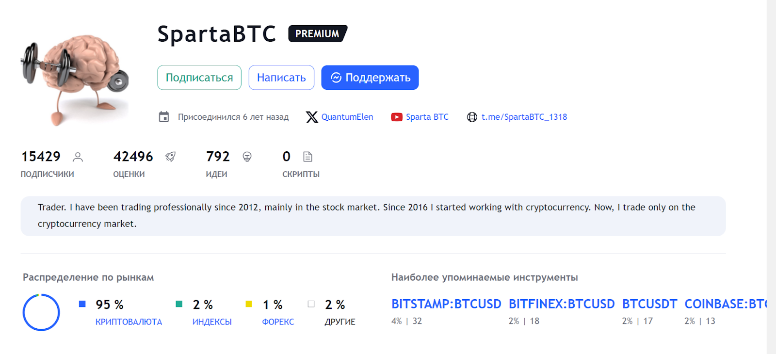 спартак македонский