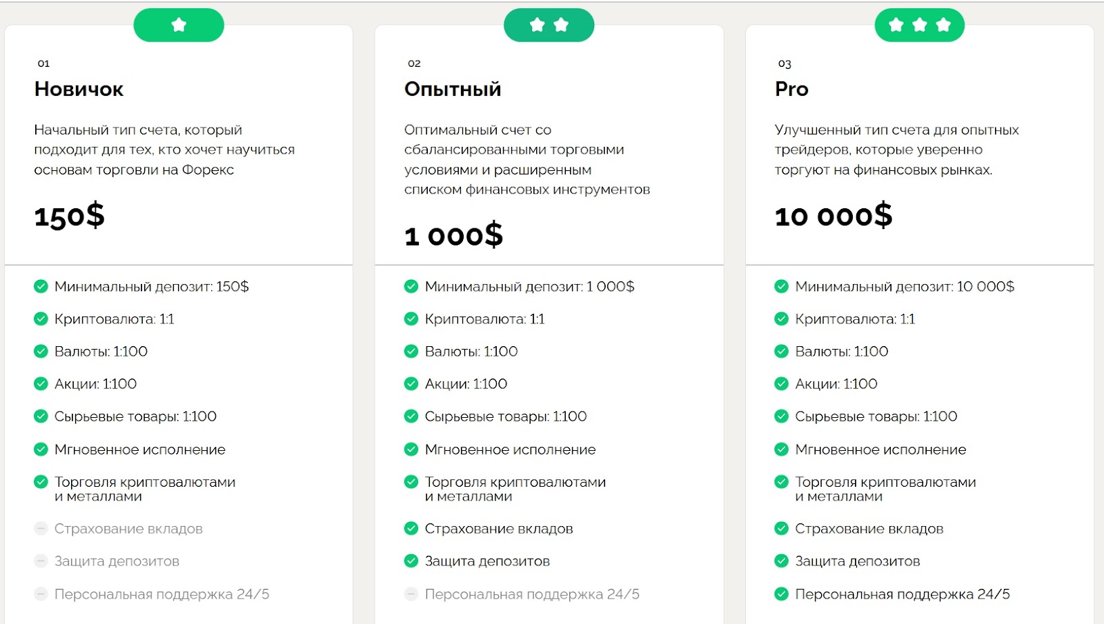 speedmakefund