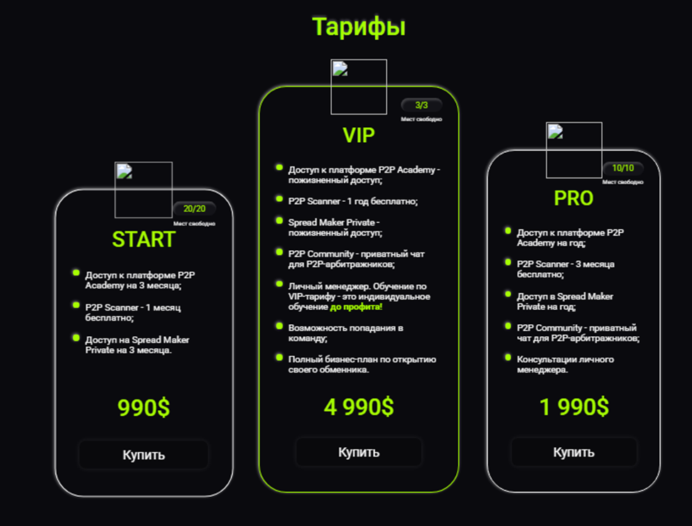 spreadmaker io отзывы