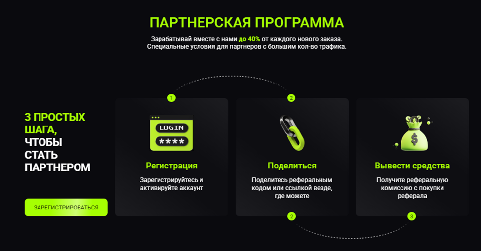 спредмейкер
