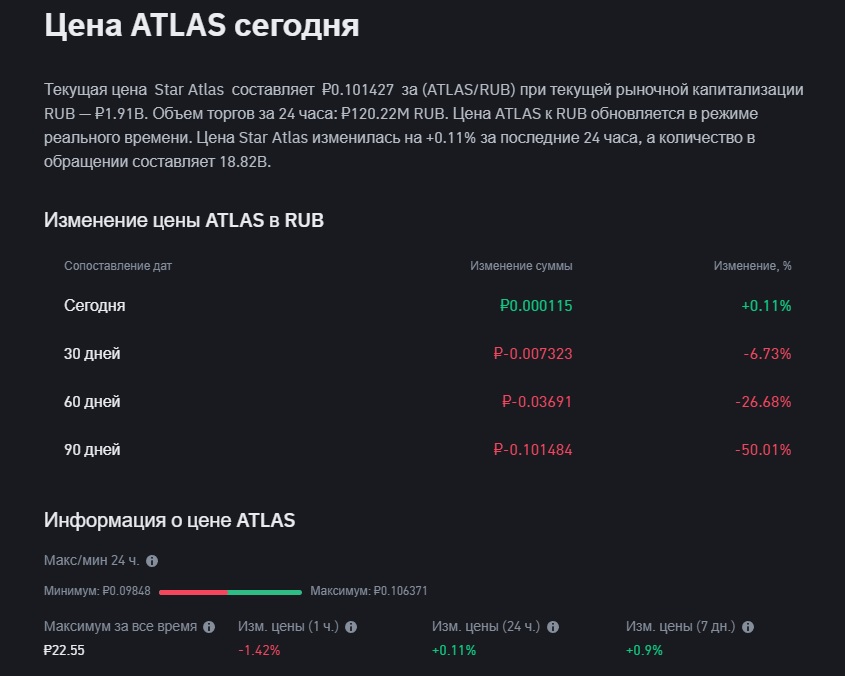 Star atlas игра