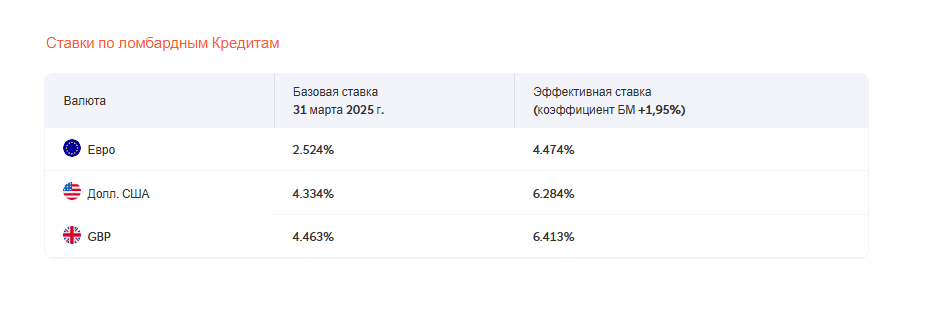 свисквот