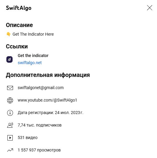 swift algo