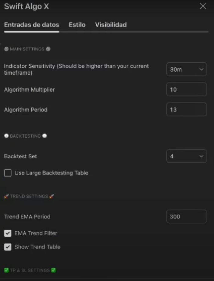 swift algo отзывы