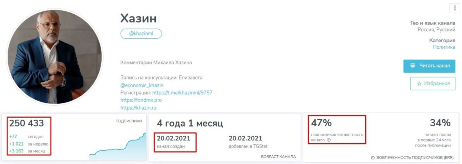 телеграм канал михаила хазина