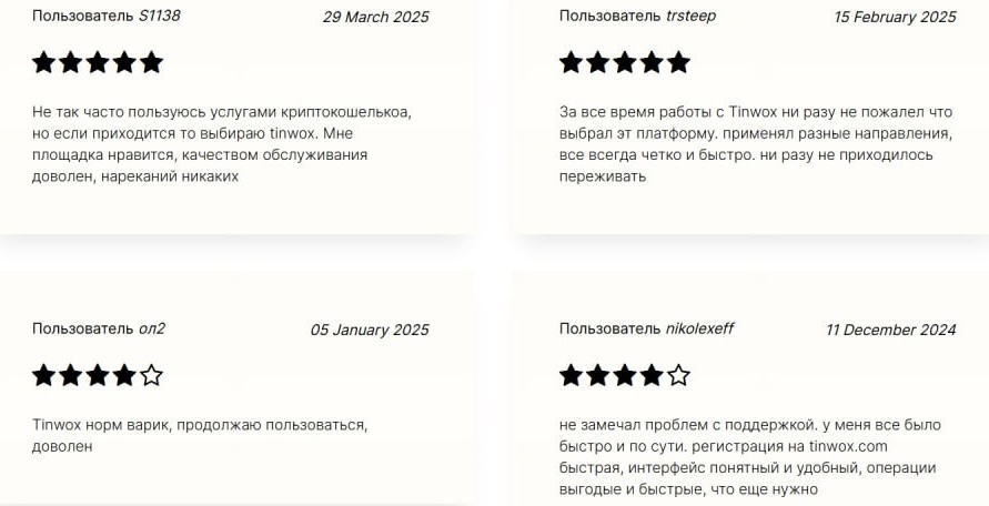 tinwox биржа