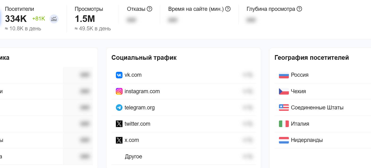 ton place отзывы