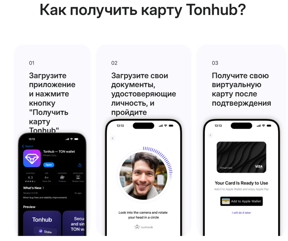 tonhub отзывы